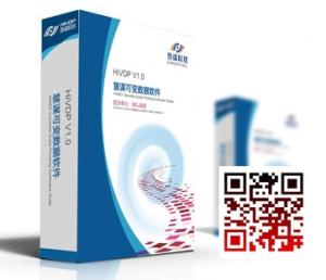 慧谋HiVDP可变数据软件